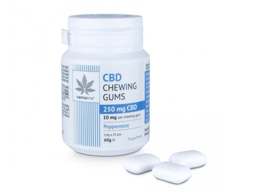 Cannaline CBD Τσίχλες Peppermint