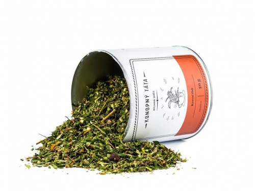 Τσάι από κάνναβη Αρτηριακή πίεση