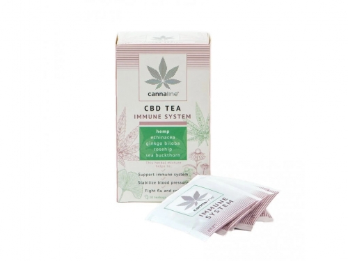 CANNALINE CBD Τσάι ΑΝΟΣΙΑ 30g