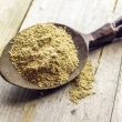 Kratom vs Καφές: Ποια είναι η διαφορά στα διεγερτικά αποτελέσματα;